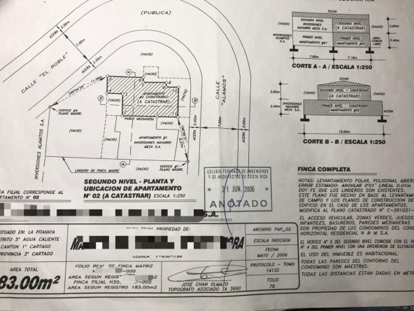 Habita Gestión Inmobiliaria